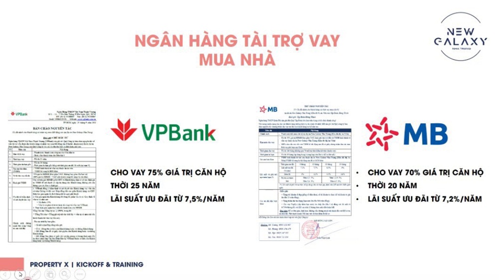 ngân hàng cho vay Nha Trang New Galaxy