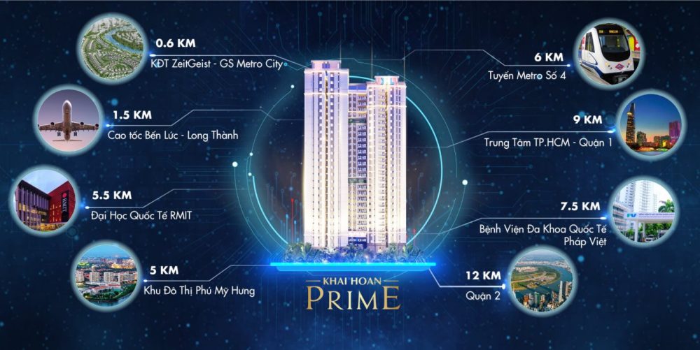 tiện ích ngoại khu Khải Hoàn Prime